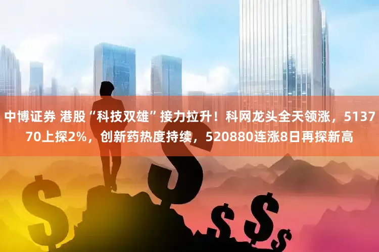 中博证券 港股“科技双雄”接力拉升！科网龙头全天领涨，513770上探2%，创新药热度持续，520880连涨8日再探新高